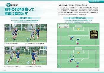 ジュニア選手が知っておきたい サッカー 「超」戦術 理解&実践の